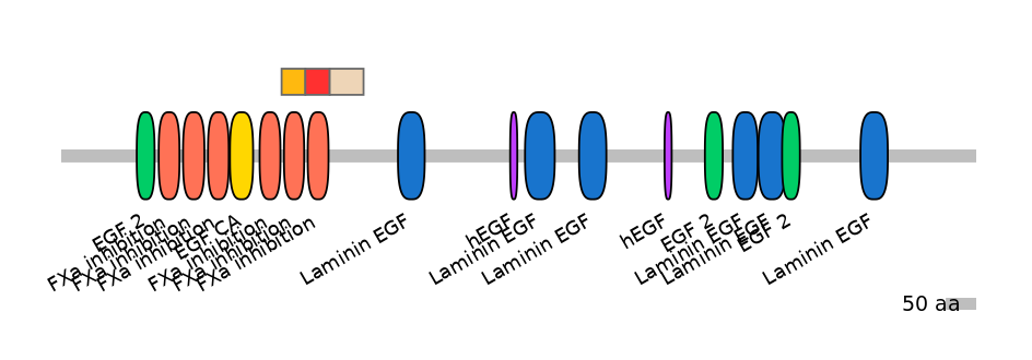 HsaEX0038755-INC