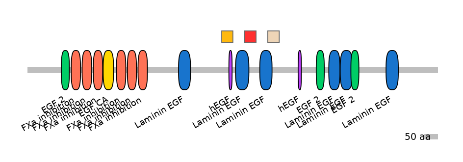 HsaEX0038757-INC