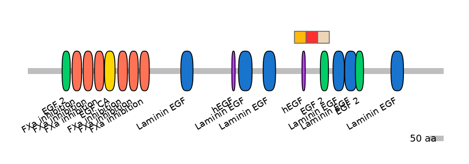 HsaEX0038762-INC