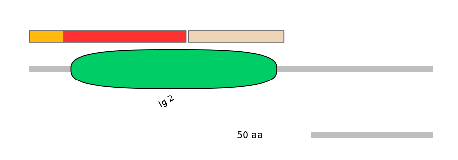 HsaEX0042143-INC