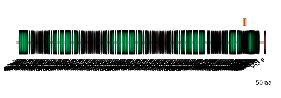 HsaEX0042347-INC