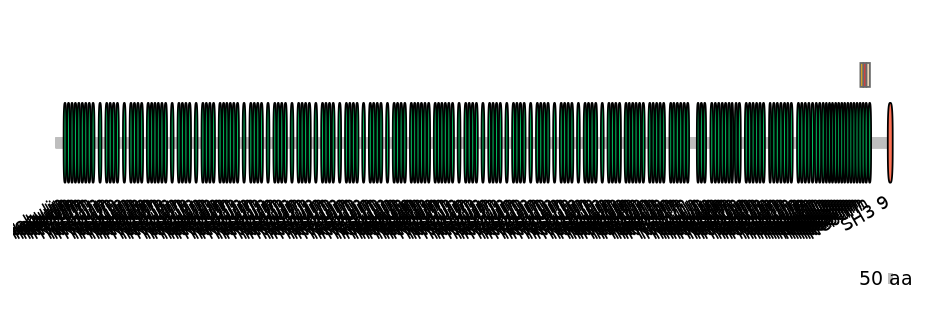 HsaEX0042348-INC