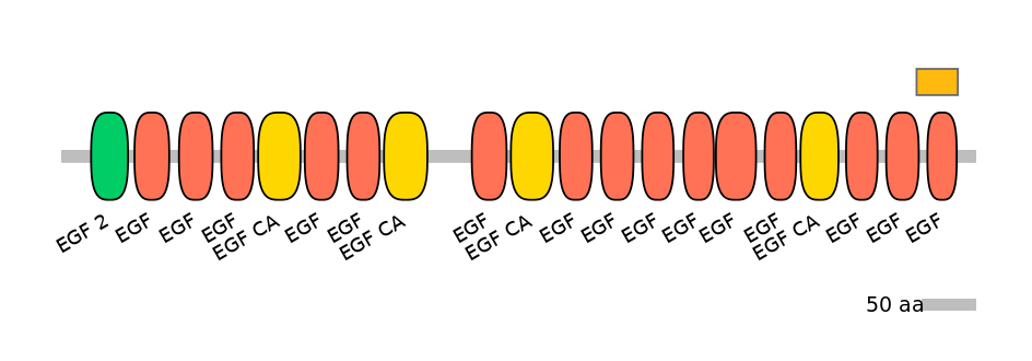 HsaEX0043397-EXC