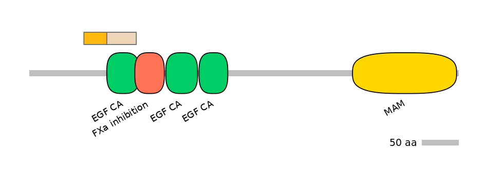 HsaEX0043605-EXC