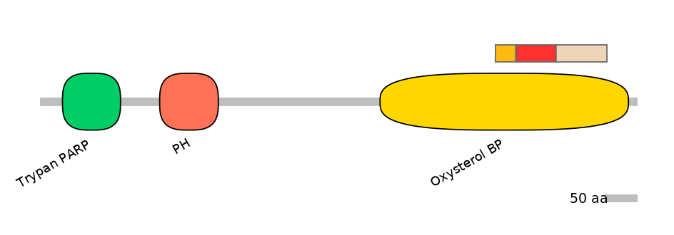 HsaEX0044860-INC
