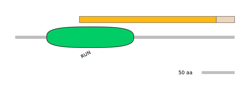HsaEX0048411-EXC