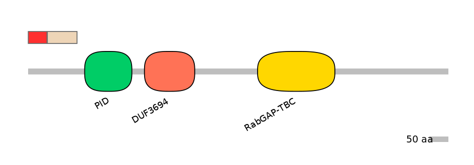 HsaEX0051787-INC