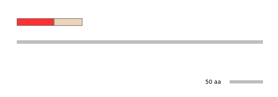 HsaEX0051801-INC