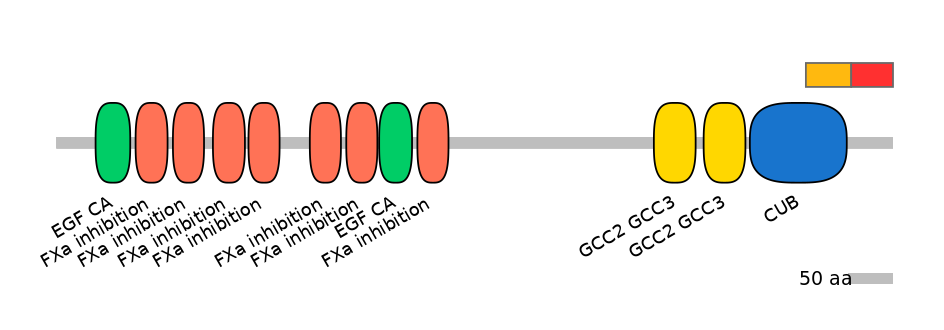 HsaEX0056665-INC