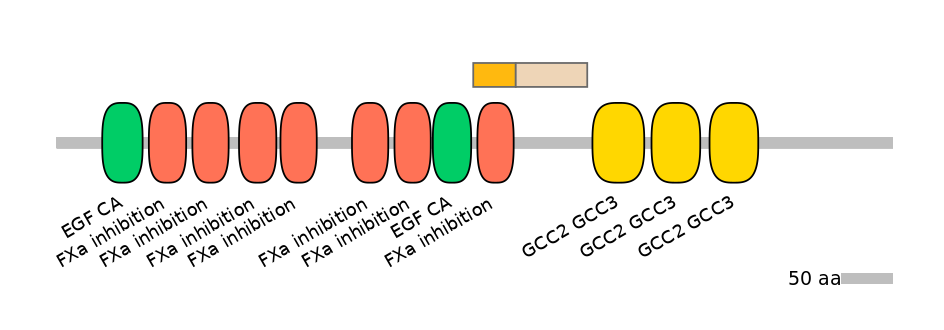 HsaEX0056671-EXC