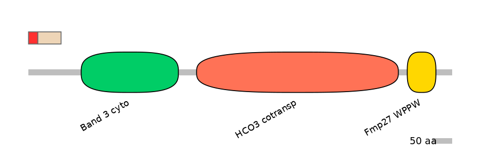 HsaEX0059814-INC