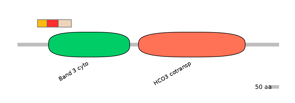 HsaEX0059846-INC