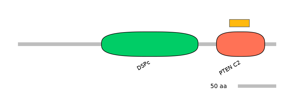 HsaEX0066765-EXC