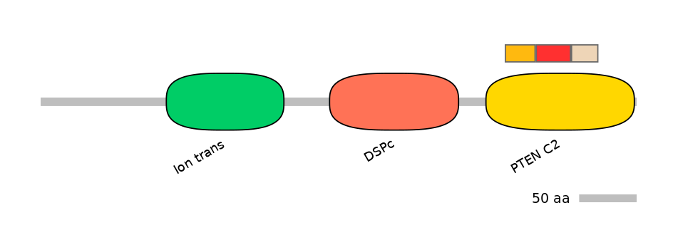HsaEX0066765-INC