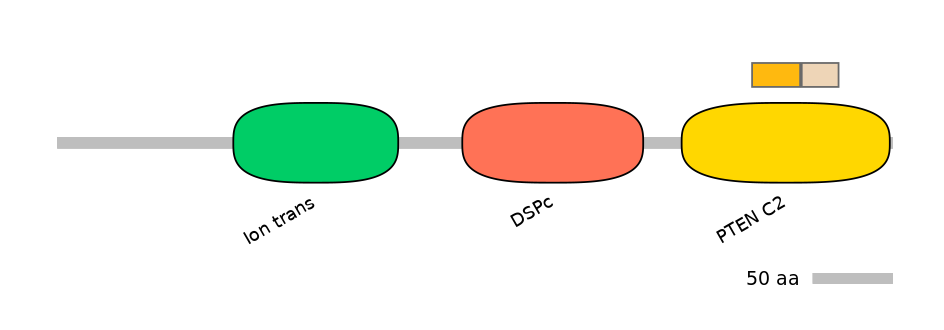 HsaEX0066766-EXC
