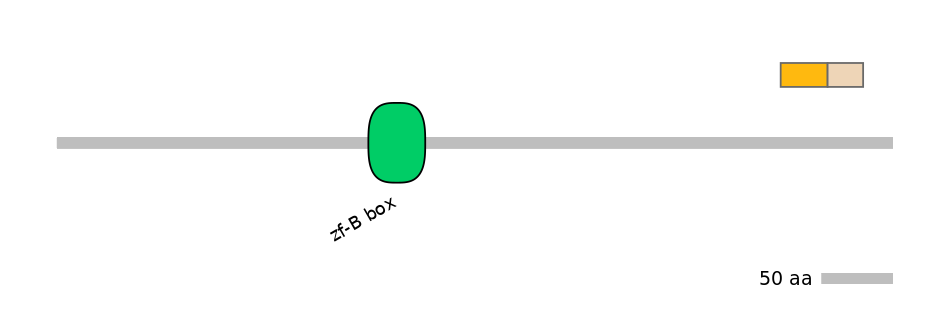 HsaEX0067086-EXC