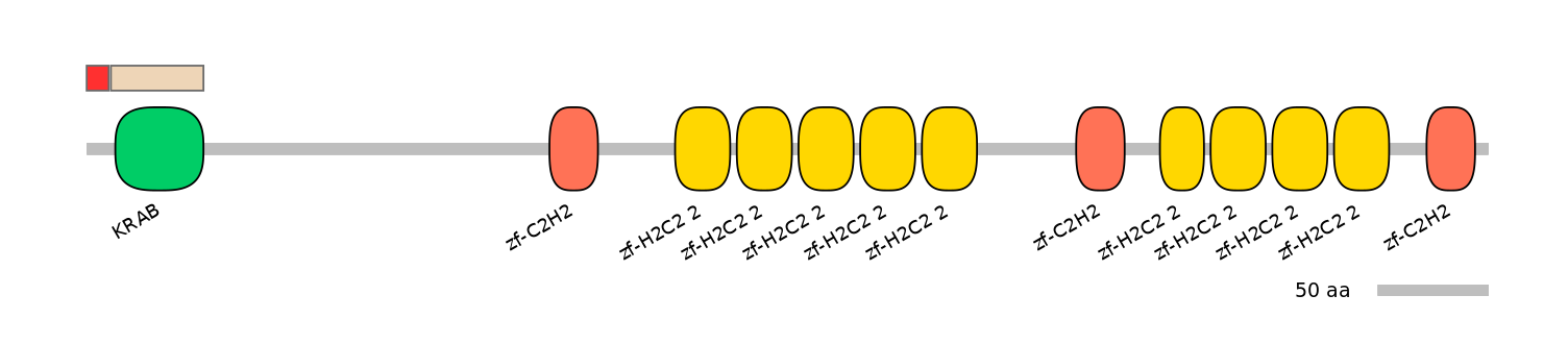 HsaEX0072678-INC