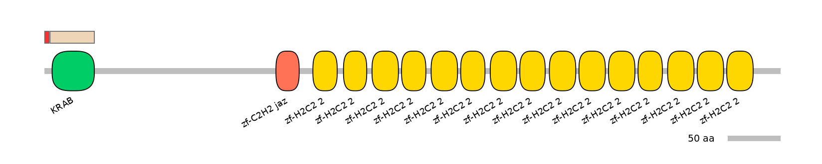 HsaEX0073008-INC