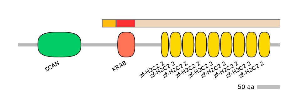 HsaEX0073144-INC