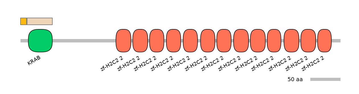 HsaEX0073272-EXC