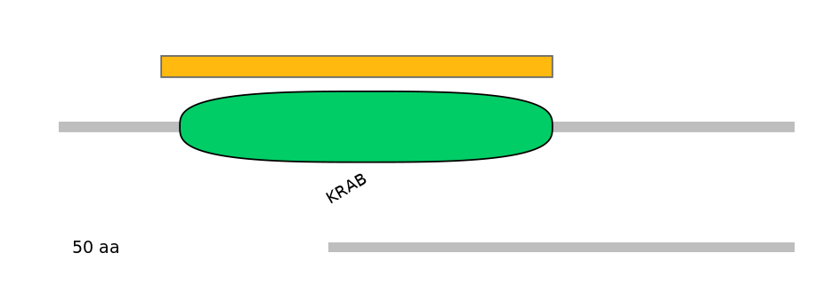 HsaEX0073276-EXC