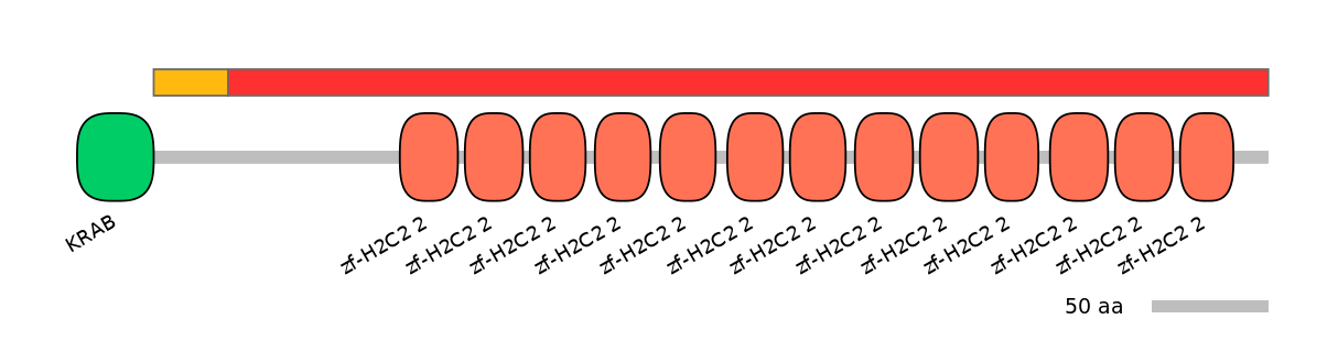 HsaEX0073277-INC