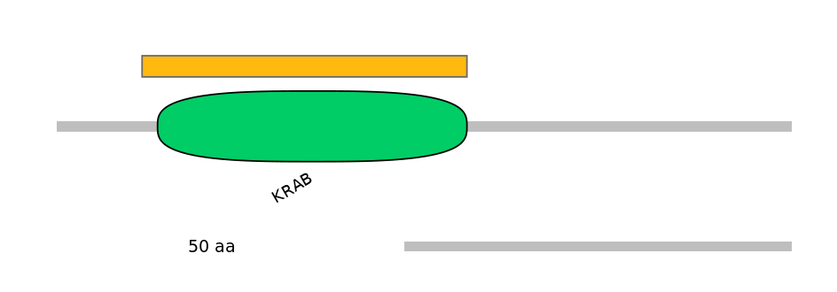 HsaEX0073284-EXC