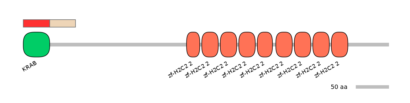 HsaEX0073418-INC