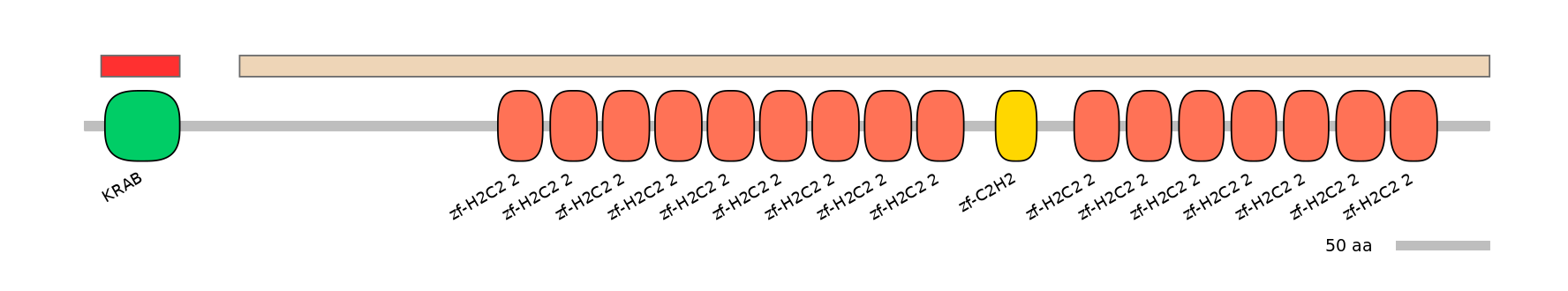 HsaEX0073460-INC