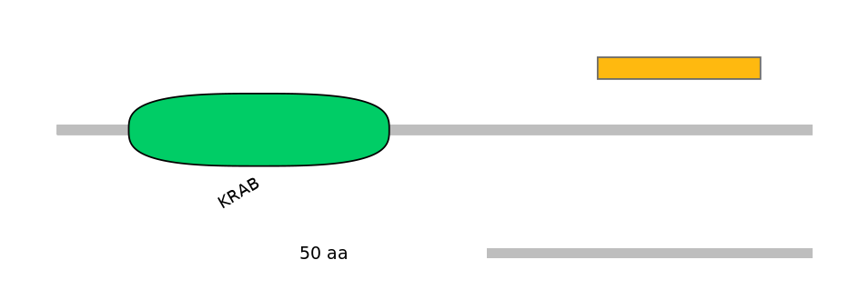 HsaEX0073467-EXC