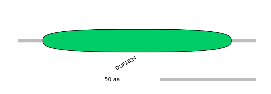 HsaEX0073502-EXC