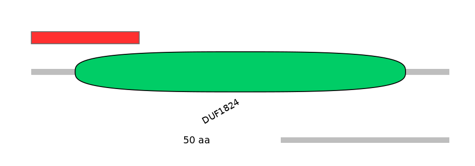 HsaEX0073503-INC