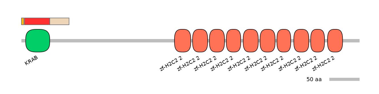 HsaEX0073528-INC