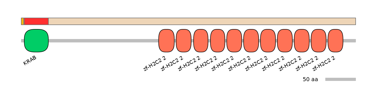 HsaEX0073614-INC