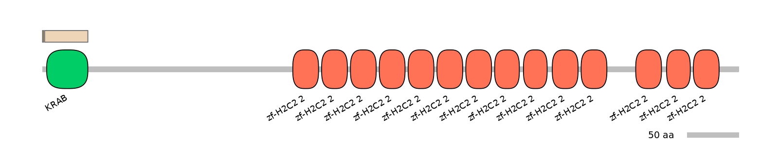 HsaEX0073622-EXC