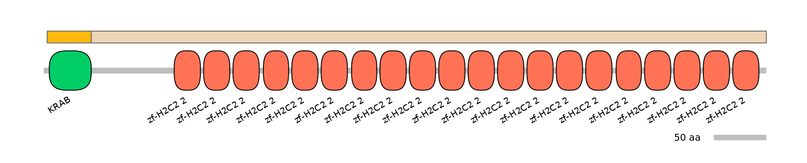 HsaEX0073627-EXC