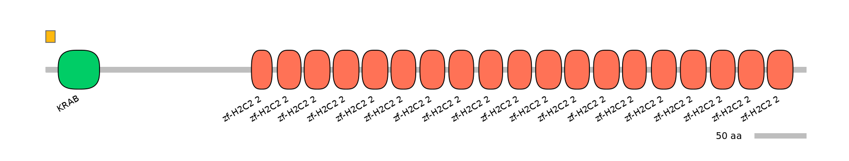 HsaEX0073668-EXC
