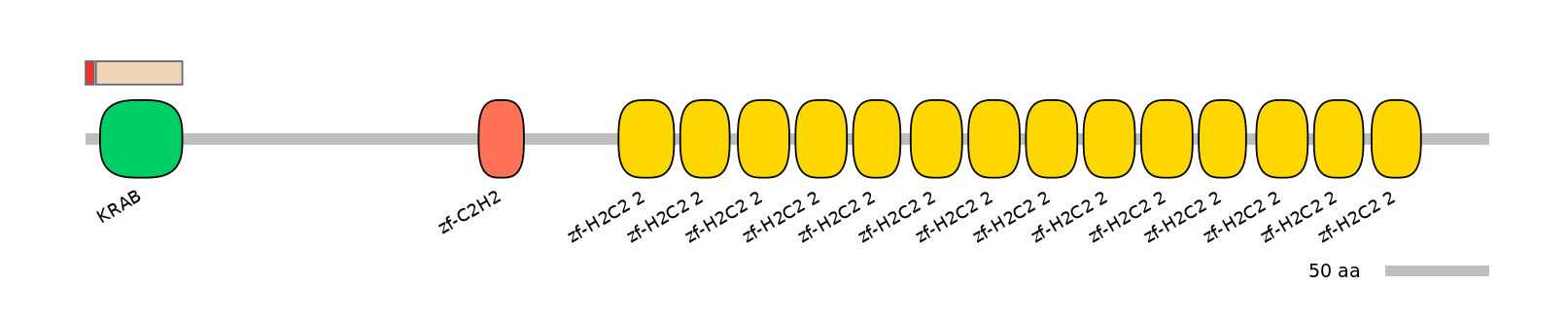 HsaEX0073718-INC