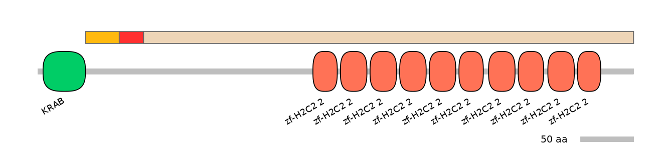 HsaEX0073739-INC