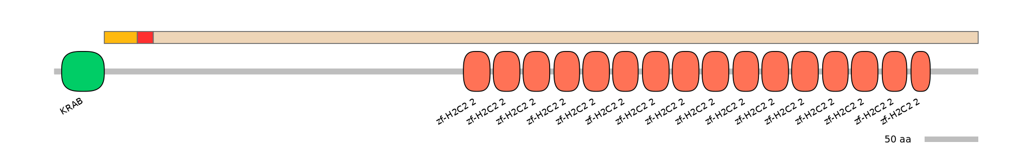 HsaEX0073777-INC