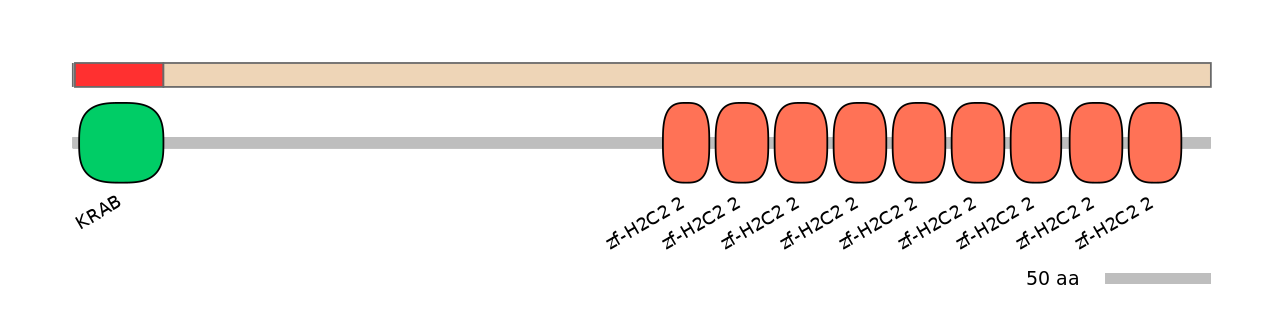 HsaEX0073850-INC