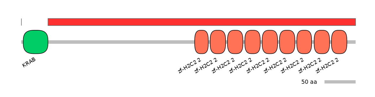 HsaEX0073851-INC