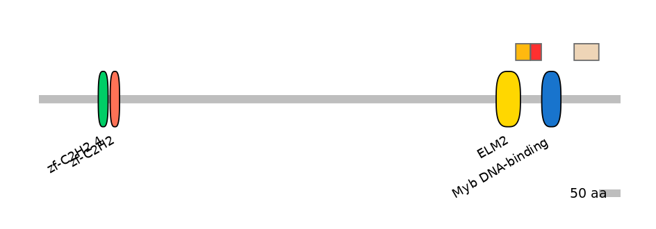 HsaEX0073900-INC