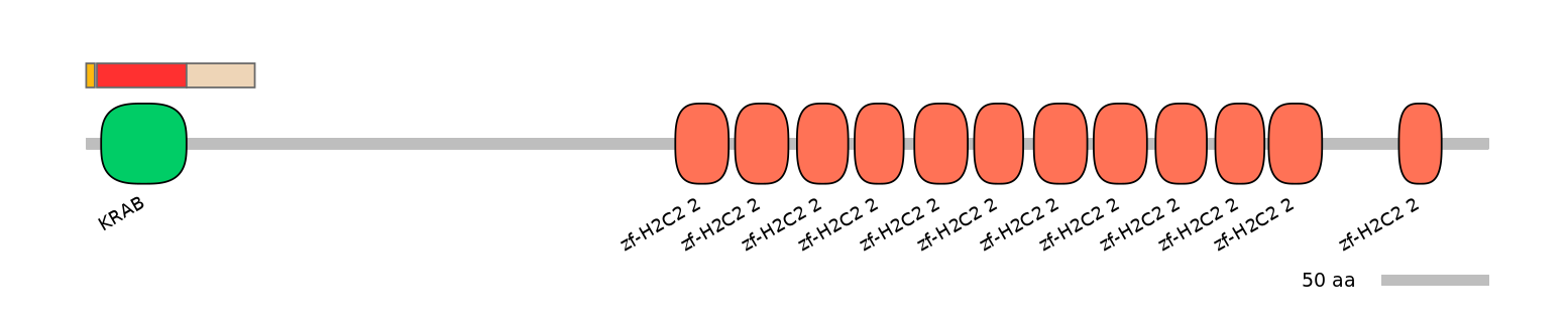 HsaEX0074087-INC