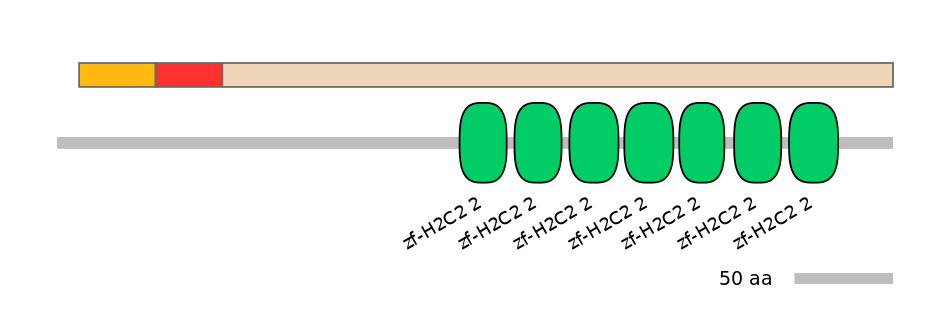 HsaEX0074142-INC