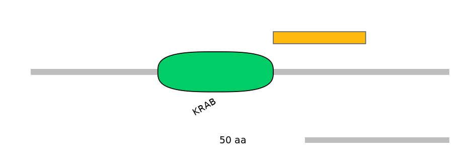 HsaEX0074263-EXC