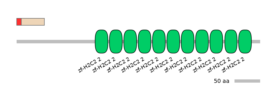 HsaEX0074263-INC