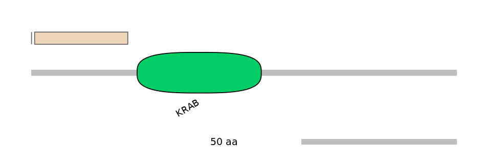 HsaEX0074280-EXC