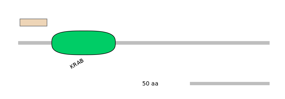 HsaEX0074348-EXC