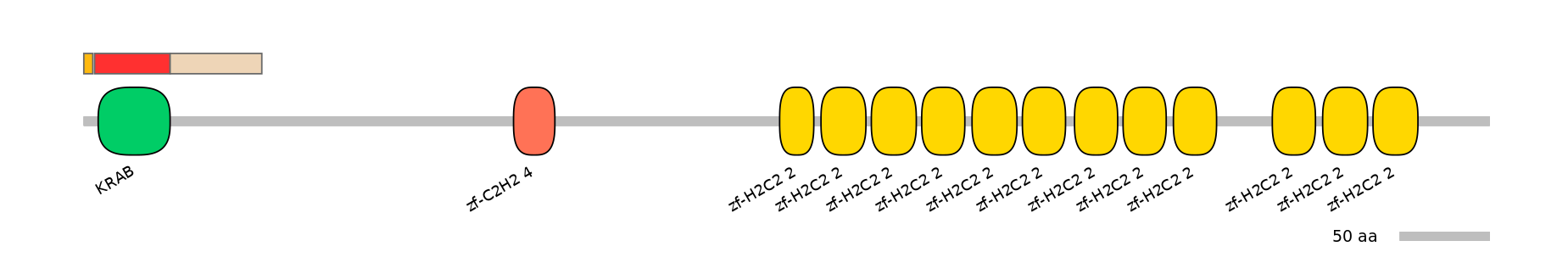 HsaEX0074364-INC